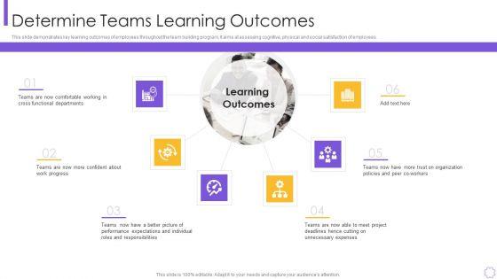 Organizational_Program_To_Improve_Team_Productivity_And_Efficiency_Determine_Teams_Pictures_PDF_Slide_1.jpg