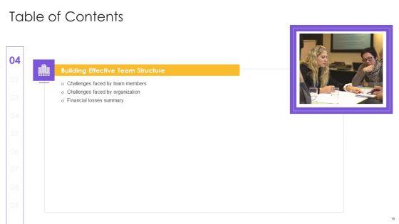 Organizational_Program_To_Improve_Team_Productivity_And_Efficiency_Ppt_PowerPoint_Presentation_Complete_Deck_With_Slides_Slide_16.jpg