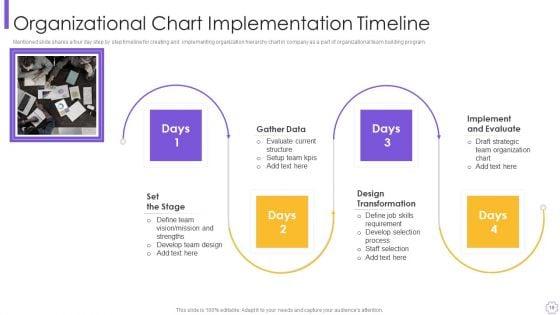 Organizational_Program_To_Improve_Team_Productivity_And_Efficiency_Ppt_PowerPoint_Presentation_Complete_Deck_With_Slides_Slide_19.jpg