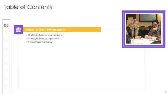 Organizational_Program_To_Improve_Team_Productivity_And_Efficiency_Ppt_PowerPoint_Presentation_Complete_Deck_With_Slides_Slide_24.jpg