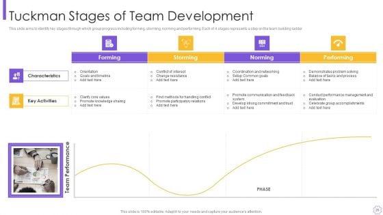 Organizational_Program_To_Improve_Team_Productivity_And_Efficiency_Ppt_PowerPoint_Presentation_Complete_Deck_With_Slides_Slide_25.jpg