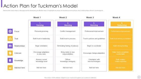 Organizational_Program_To_Improve_Team_Productivity_And_Efficiency_Ppt_PowerPoint_Presentation_Complete_Deck_With_Slides_Slide_26.jpg