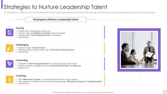 Organizational_Program_To_Improve_Team_Productivity_And_Efficiency_Ppt_PowerPoint_Presentation_Complete_Deck_With_Slides_Slide_30.jpg