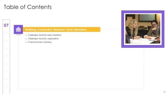 Organizational_Program_To_Improve_Team_Productivity_And_Efficiency_Ppt_PowerPoint_Presentation_Complete_Deck_With_Slides_Slide_32.jpg
