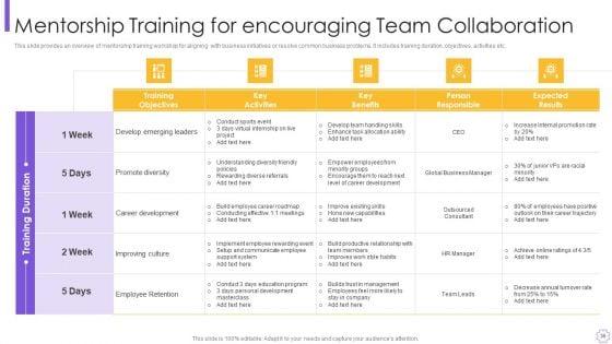 Organizational_Program_To_Improve_Team_Productivity_And_Efficiency_Ppt_PowerPoint_Presentation_Complete_Deck_With_Slides_Slide_36.jpg