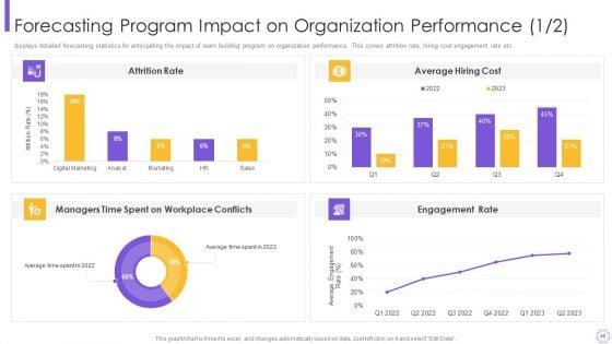 Organizational_Program_To_Improve_Team_Productivity_And_Efficiency_Ppt_PowerPoint_Presentation_Complete_Deck_With_Slides_Slide_40.jpg