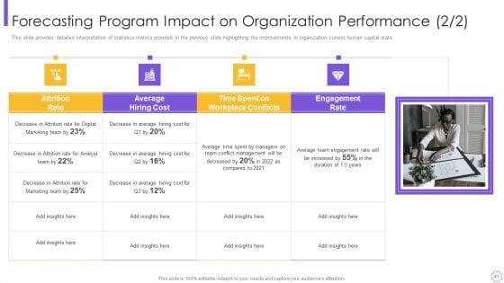 Organizational_Program_To_Improve_Team_Productivity_And_Efficiency_Ppt_PowerPoint_Presentation_Complete_Deck_With_Slides_Slide_41.jpg