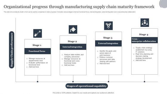 Organizational_Progress_Through_Manufacturing_Supply_Chain_Maturity_Framework_Mockup_PDF_Slide_1.jpg