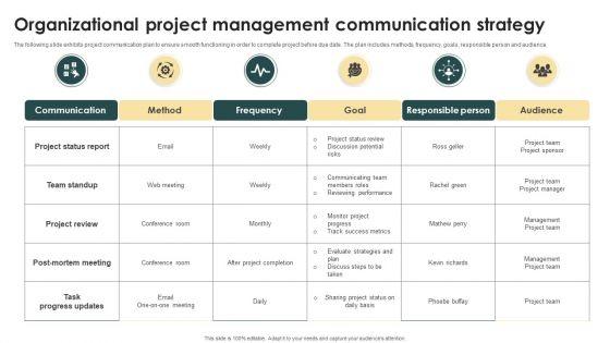 Organizational_Project_Management_Communication_Strategy_Ppt_Model_Vector_PDF_Slide_1.jpg