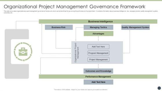 Organizational_Project_Management_Governance_Framework_Structure_PDF_Slide_1.jpg