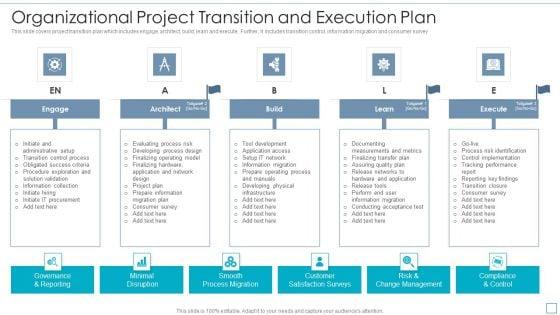 Organizational_Project_Transition_And_Execution_Plan_Diagrams_PDF_Slide_1.jpg