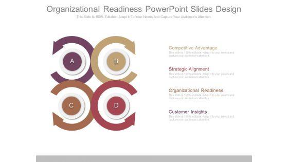 Organizational_Readiness_Powerpoint_Slides_Design_1.jpg
