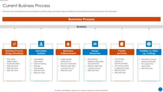 Organizational_Restructuring_Process_Current_Business_Process_Background_PDF_Slide_1.jpg