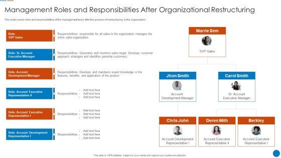 Organizational_Restructuring_Process_Management_Roles_And_Responsibilities_Structure_PDF_Slide_1.jpg