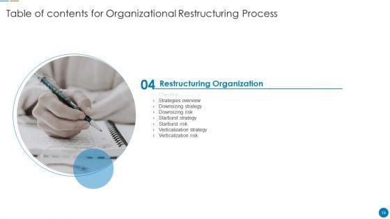 Organizational_Restructuring_Process_Ppt_PowerPoint_Presentation_Complete_Deck_With_Slides_Slide_19.jpg