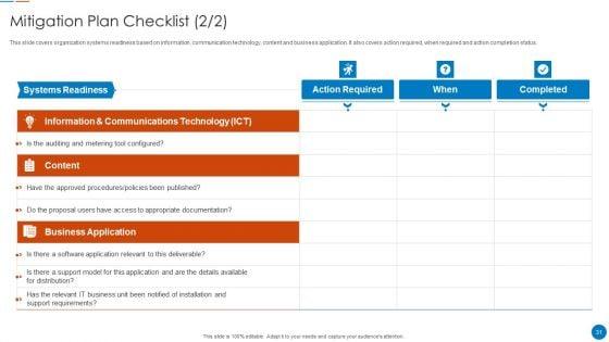 Organizational_Restructuring_Process_Ppt_PowerPoint_Presentation_Complete_Deck_With_Slides_Slide_31.jpg