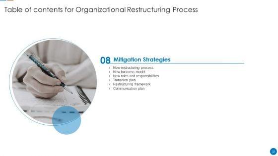 Organizational_Restructuring_Process_Ppt_PowerPoint_Presentation_Complete_Deck_With_Slides_Slide_32.jpg