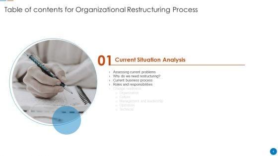 Organizational_Restructuring_Process_Ppt_PowerPoint_Presentation_Complete_Deck_With_Slides_Slide_4.jpg