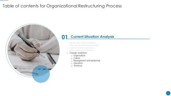 Organizational_Restructuring_Process_Ppt_PowerPoint_Presentation_Complete_Deck_With_Slides_Slide_9.jpg