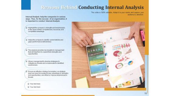 Organizational_SWOT_Analysis_Strategy_Marketing_Ppt_PowerPoint_Presentation_Complete_Deck_Slide_10.jpg