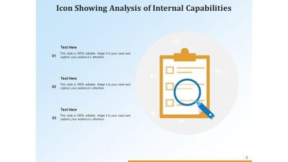 Organizational_SWOT_Analysis_Strategy_Marketing_Ppt_PowerPoint_Presentation_Complete_Deck_Slide_3.jpg