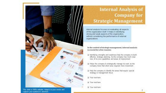 Organizational_SWOT_Analysis_Strategy_Marketing_Ppt_PowerPoint_Presentation_Complete_Deck_Slide_7.jpg
