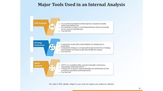 Organizational_SWOT_Analysis_Strategy_Marketing_Ppt_PowerPoint_Presentation_Complete_Deck_Slide_9.jpg