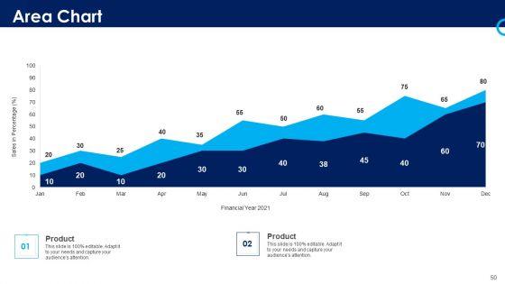 Organizational_Security_Solutions_Ppt_PowerPoint_Presentation_Complete_Deck_With_Slides_Slide_50.jpg