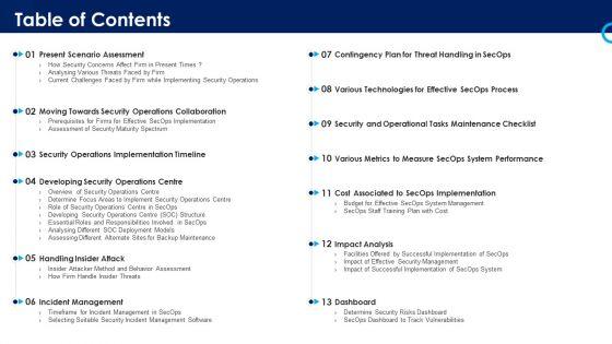 Organizational_Security_Solutions_Table_Of_Contents_Summary_PDF_Slide_1.jpg
