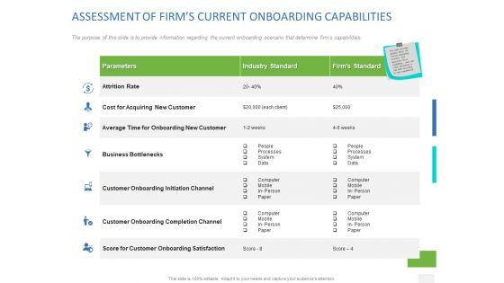 Organizational_Socialization_Assessment_Of_Firms_Current_Onboarding_Capabilities_Diagrams_PDF_Slide_1.jpg