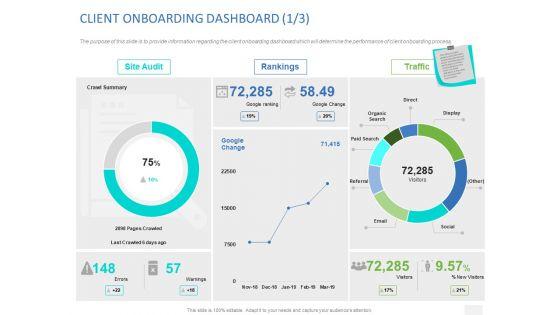 Organizational_Socialization_CLIENT_ONBOARDING_DASHBOARD_Traffic_Ppt_Model_Sample_PDF_Slide_1.jpg