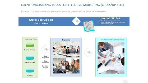 Organizational_Socialization_Client_Onboarding_Tools_For_Effective_Marketing_Cross_Up_Sell_Ideas_PDF_Slide_1.jpg