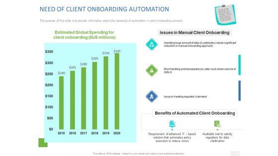 Organizational_Socialization_NEED_OF_CLIENT_ONBOARDING_AUTOMATION_Ppt_PowerPoint_Presentation_Guide_PDF_Slide_1.jpg