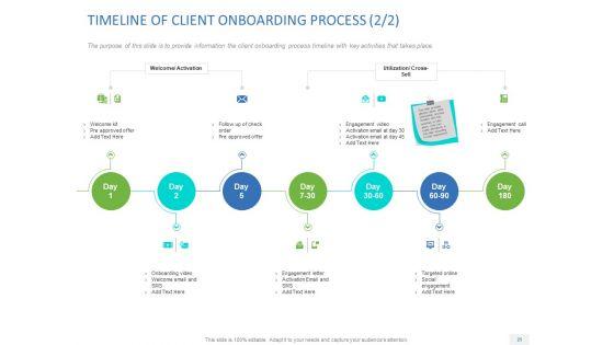 Organizational_Socialization_Ppt_PowerPoint_Presentation_Complete_Deck_With_Slides_Slide_25.jpg