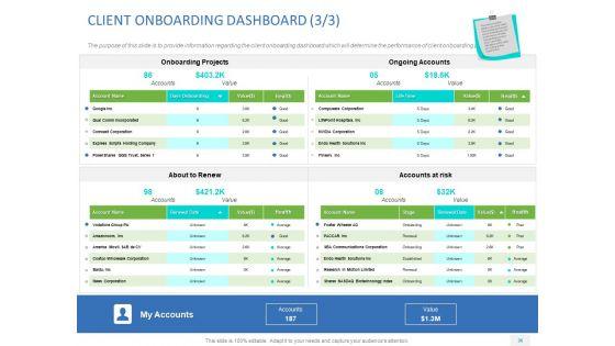 Organizational_Socialization_Ppt_PowerPoint_Presentation_Complete_Deck_With_Slides_Slide_36.jpg