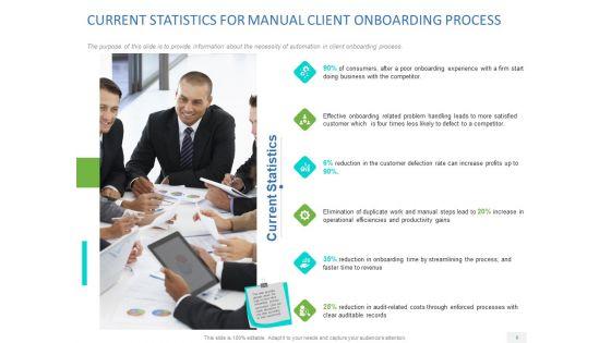Organizational_Socialization_Ppt_PowerPoint_Presentation_Complete_Deck_With_Slides_Slide_6.jpg