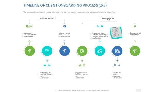 Organizational_Socialization_Timeline_Of_Client_Onboarding_Process_Engagement_Elements_PDF_Slide_1.jpg