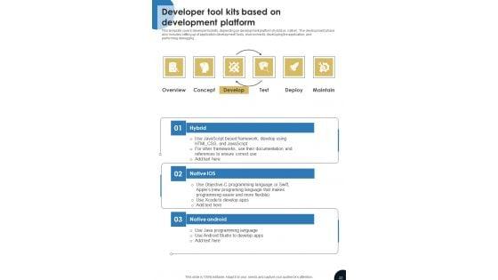 Organizational_Software_Programming_Playbook_Template_Slide_22.jpg