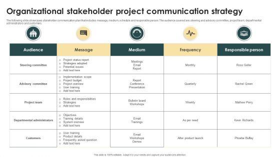 Organizational_Stakeholder_Project_Communication_Strategy_Ppt_Portfolio_Slide_Download_PDF_Slide_1.jpg