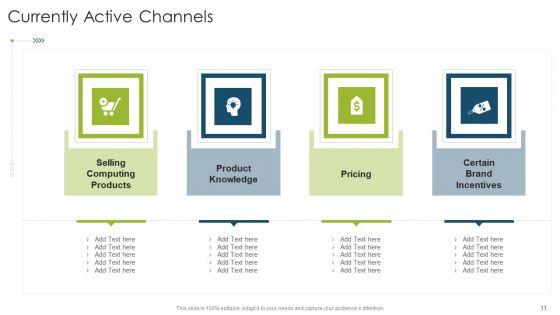Organizational_Strategies_And_Promotion_Techniques_Ppt_PowerPoint_Presentation_Complete_Deck_With_Slides_Slide_11.jpg