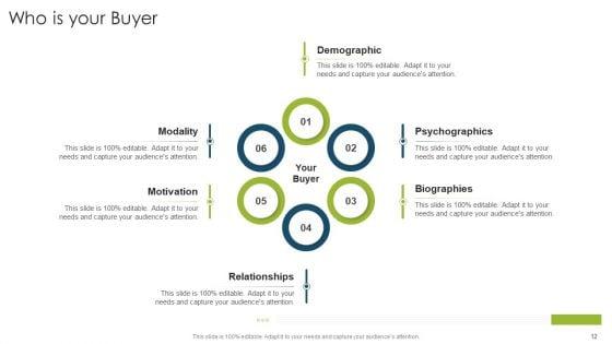 Organizational_Strategies_And_Promotion_Techniques_Ppt_PowerPoint_Presentation_Complete_Deck_With_Slides_Slide_12.jpg
