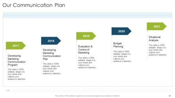 Organizational_Strategies_And_Promotion_Techniques_Ppt_PowerPoint_Presentation_Complete_Deck_With_Slides_Slide_25.jpg