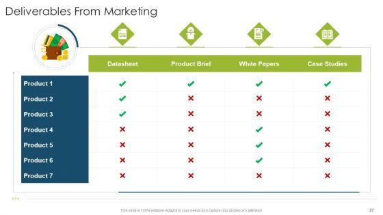 Organizational_Strategies_And_Promotion_Techniques_Ppt_PowerPoint_Presentation_Complete_Deck_With_Slides_Slide_27.jpg