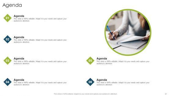 Organizational_Strategies_And_Promotion_Techniques_Ppt_PowerPoint_Presentation_Complete_Deck_With_Slides_Slide_2.jpg