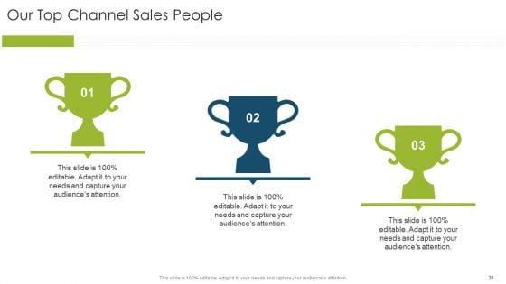 Organizational_Strategies_And_Promotion_Techniques_Ppt_PowerPoint_Presentation_Complete_Deck_With_Slides_Slide_30.jpg
