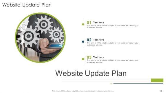 Organizational_Strategies_And_Promotion_Techniques_Ppt_PowerPoint_Presentation_Complete_Deck_With_Slides_Slide_42.jpg