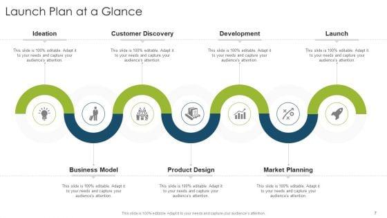 Organizational_Strategies_And_Promotion_Techniques_Ppt_PowerPoint_Presentation_Complete_Deck_With_Slides_Slide_7.jpg