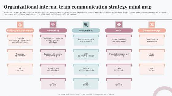 Organizational_Strategy_Map_Ppt_PowerPoint_Presentation_Complete_Deck_With_Slides_Slide_4.jpg