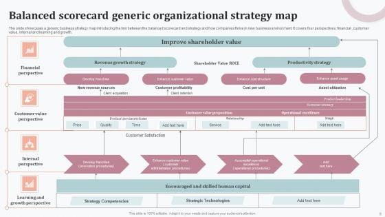 Organizational_Strategy_Map_Ppt_PowerPoint_Presentation_Complete_Deck_With_Slides_Slide_9.jpg