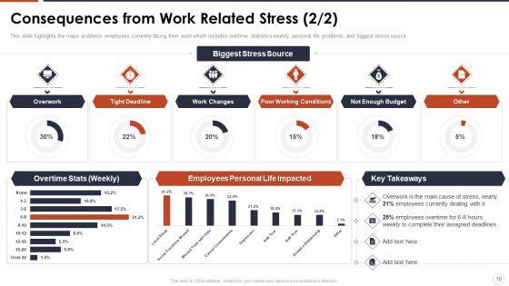 Organizational_Stress_Management_Tactics_Ppt_PowerPoint_Presentation_Complete_With_Slides_Slide_10.jpg